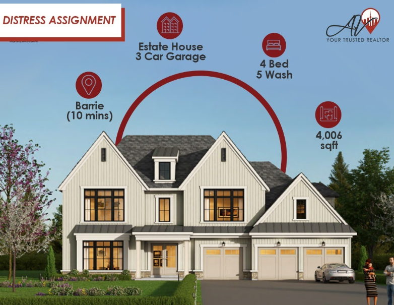 Eagles Rest Estates - Main Image