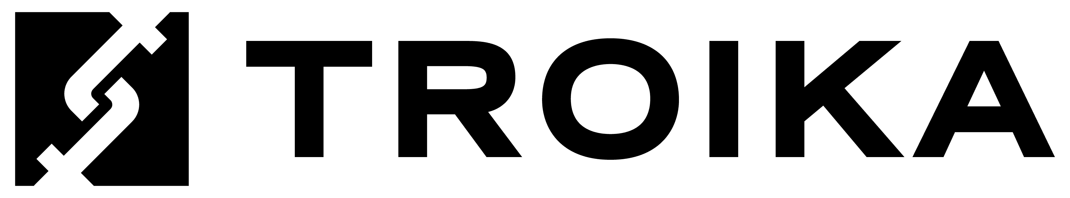 Troika Management Corp