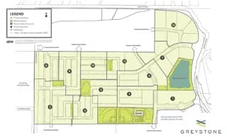 Greystone Homes	