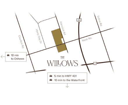 The Willows Towns - Courtice