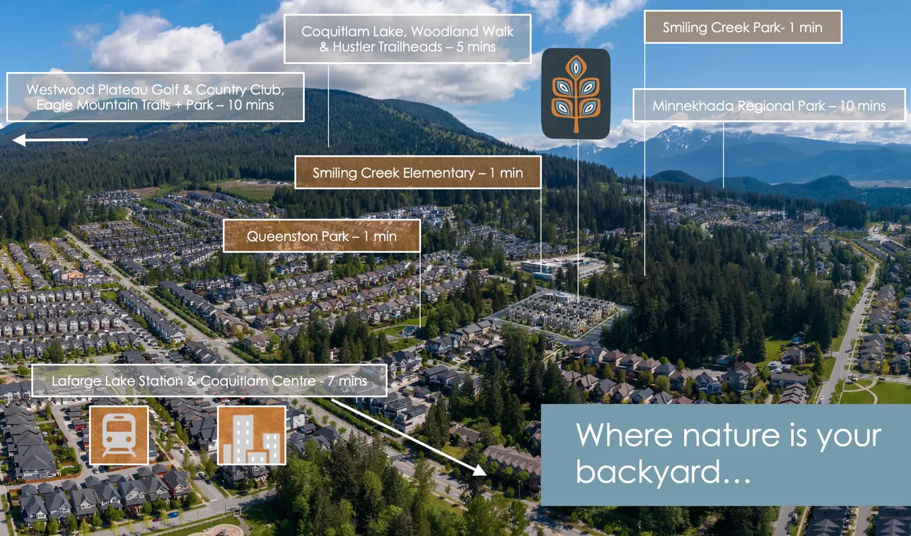 Amber Gate Towns - Coquitlam