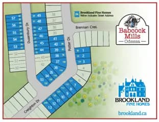 Babcock Mills