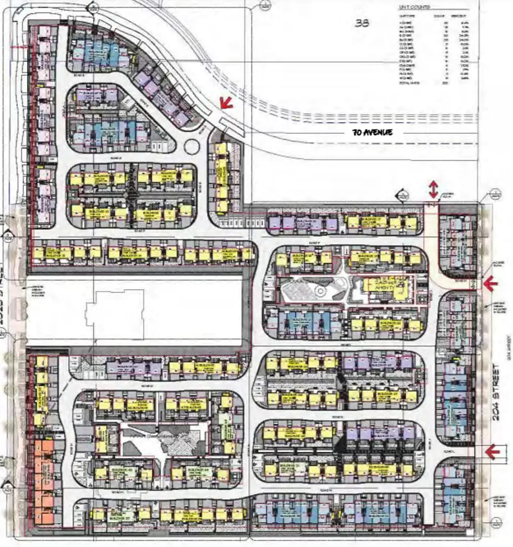 Cascadia Townhouse - Langley