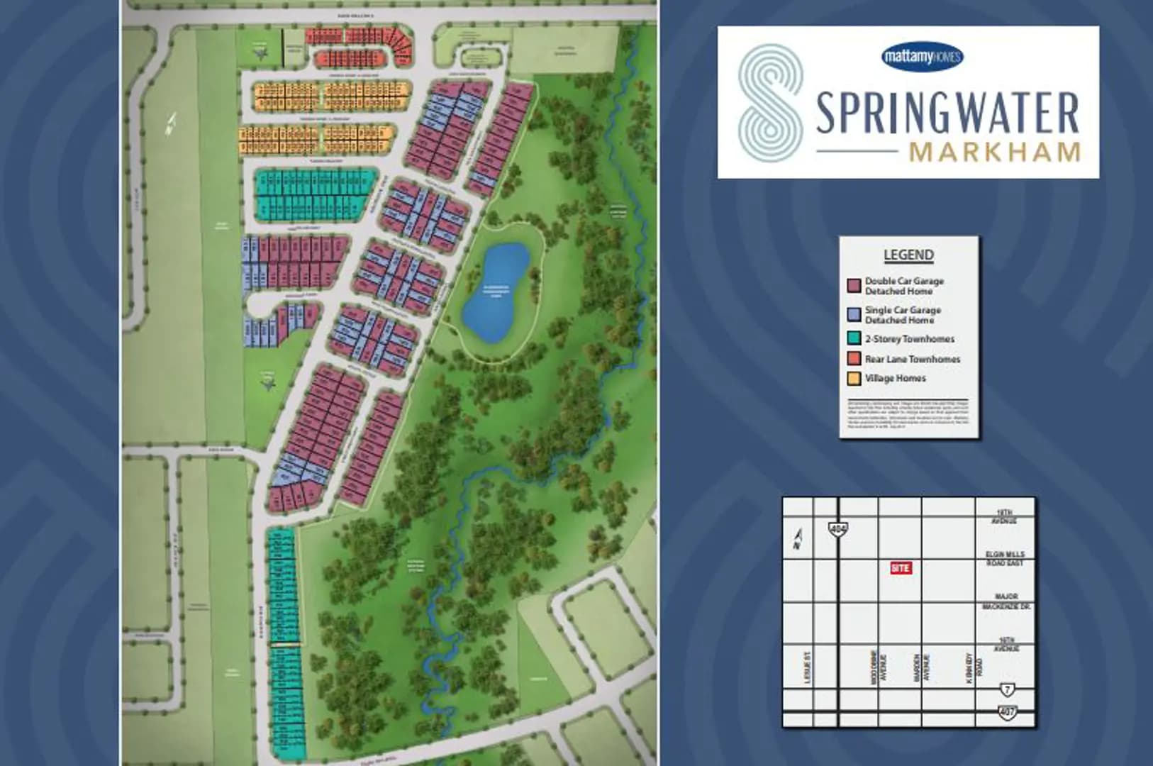 Springwater Towns - Markham